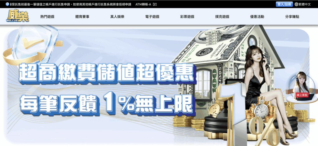 威樂娛樂城登入入口