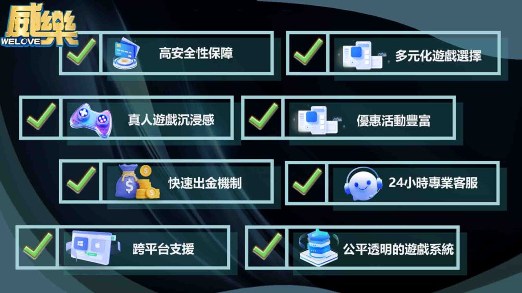 威樂娛樂城特色