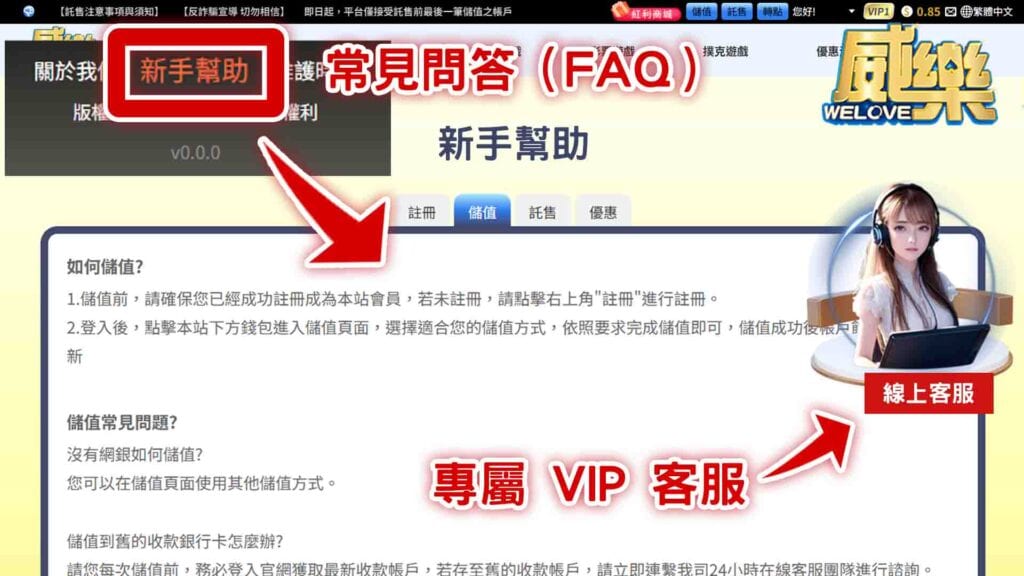 客服與多渠道支援