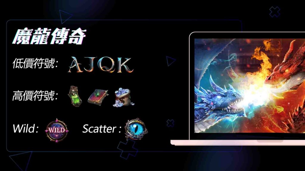 遊戲畫面與符號說明