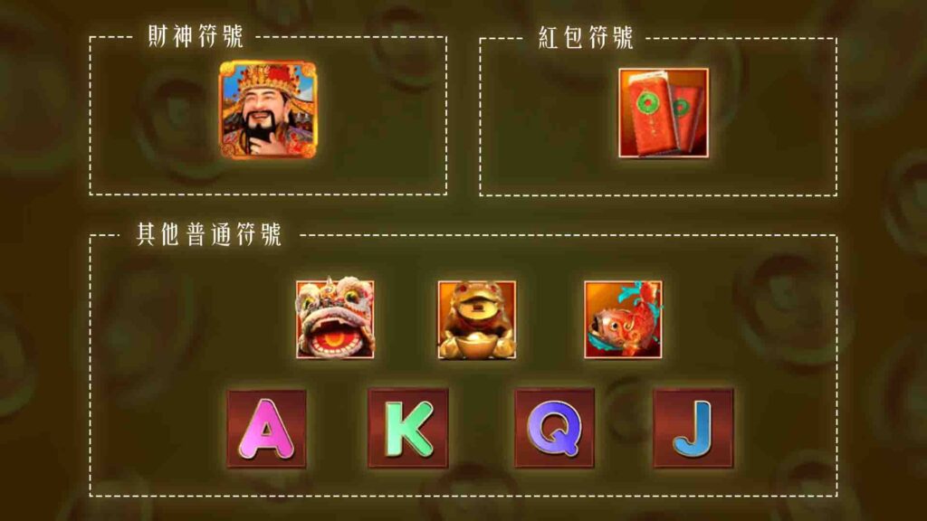 特殊符號與功能介紹