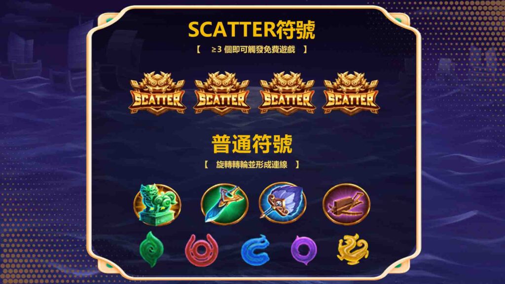 留意 Scatter 觸發免費遊戲