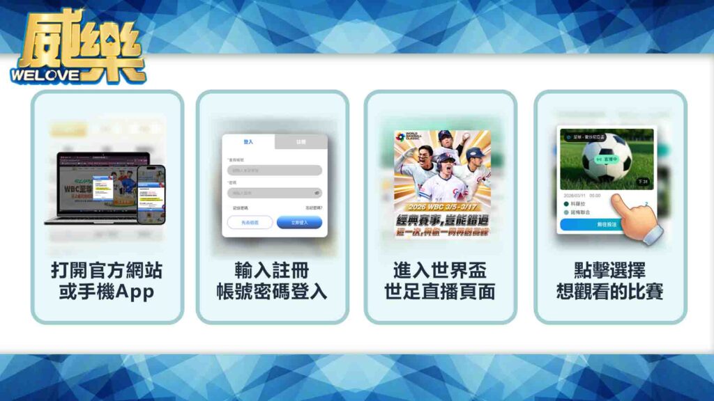 威樂娛樂城世足直播怎麼看?