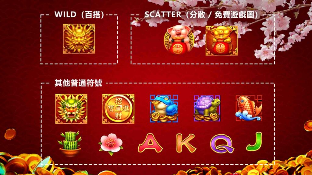 威樂娛樂城發財樹的遊戲介紹