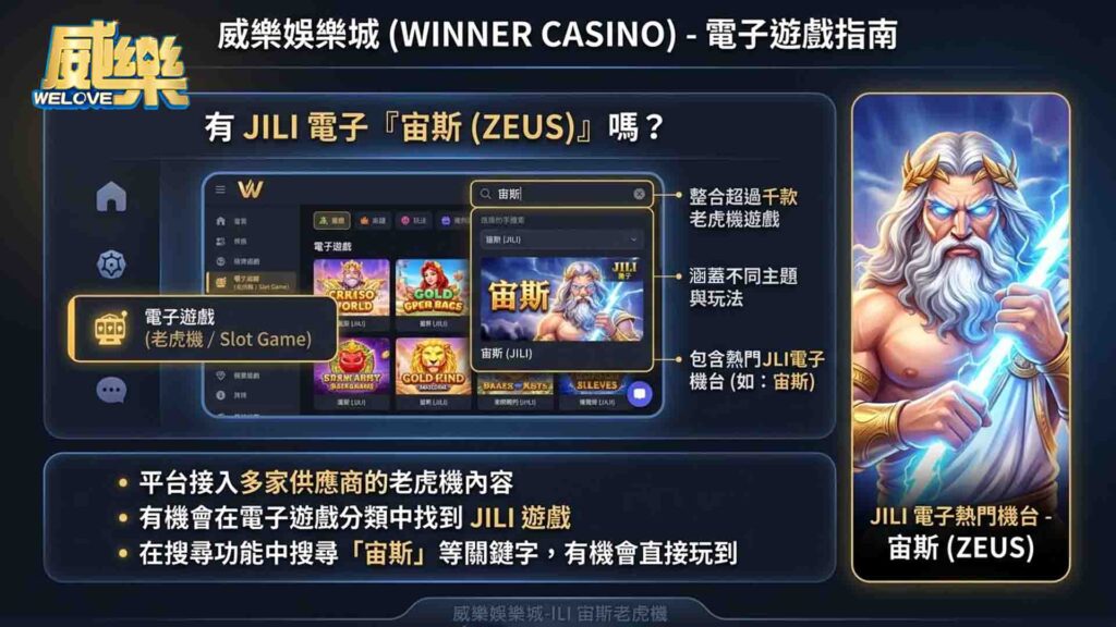 威樂娛樂城有JILI宙斯嗎?