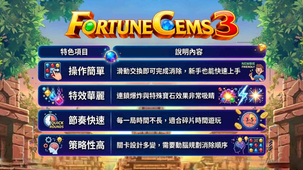 威樂娛樂城伽羅寶石3的遊戲特色